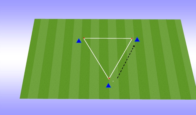 Football/Soccer Session Plan Drill (Colour): Warm up tech 