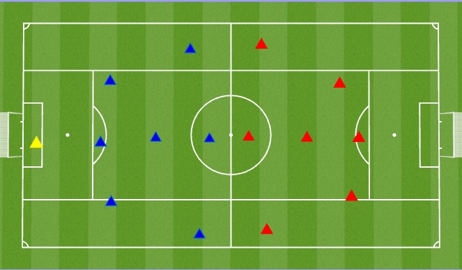 Football/Soccer Session Plan Drill (Colour): Intitial Game: With Channels