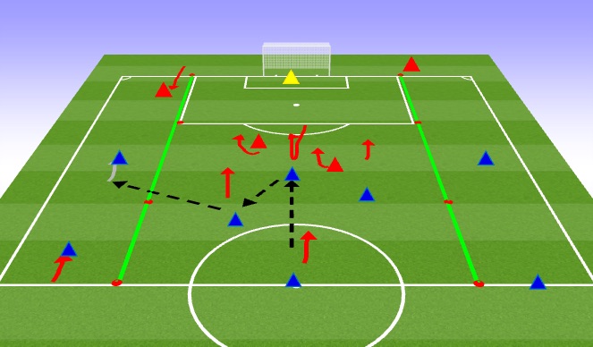 Football/Soccer Session Plan Drill (Colour): Activity