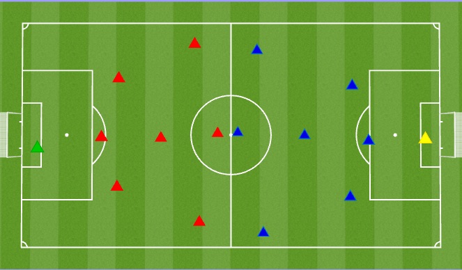 Football/Soccer Session Plan Drill (Colour): SSG