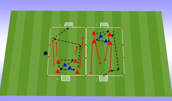 Football/Soccer Session Plan Drill (Colour): Warm-Up