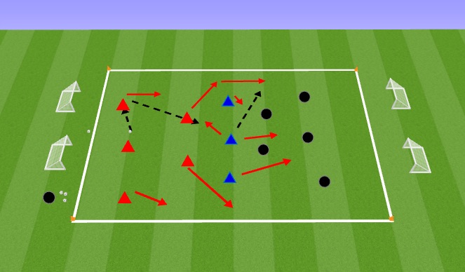 Football/Soccer Session Plan Drill (Colour): Conditioned Game