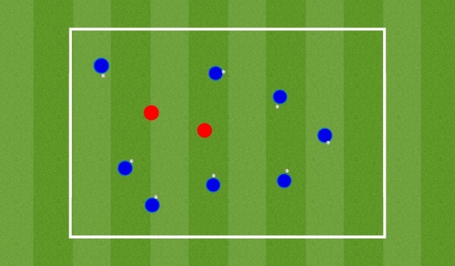 Football/Soccer Session Plan Drill (Colour): Warm Up- Competition