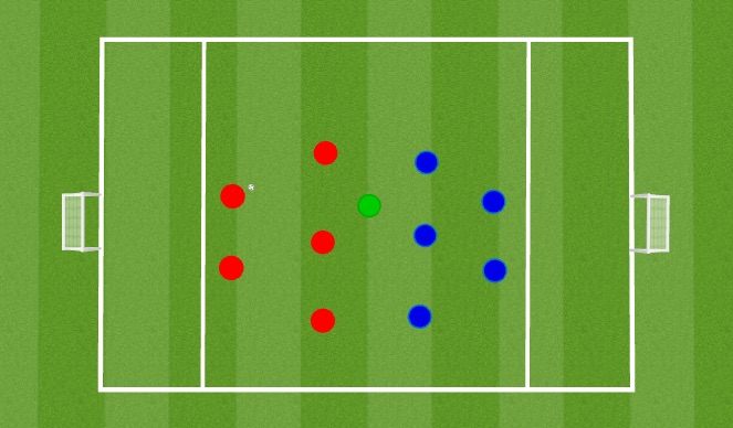 Football/Soccer Session Plan Drill (Colour): Skill Game