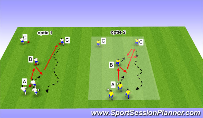 Football/Soccer Session Plan Drill (Colour): Y-vorm