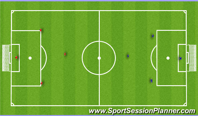 Football/Soccer Session Plan Drill (Colour): 4v4 Game