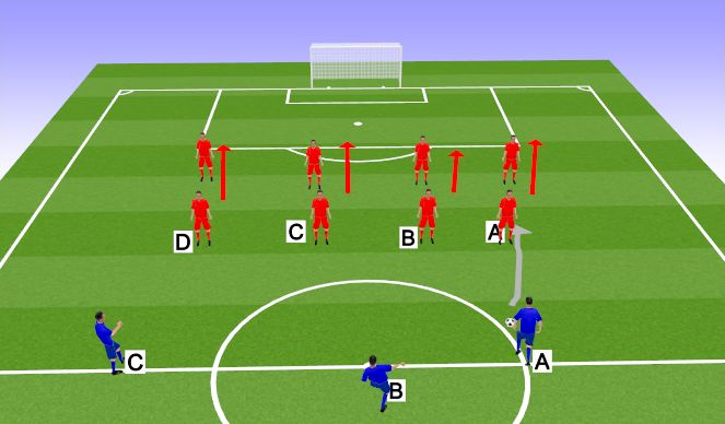 Football/Soccer Session Plan Drill (Colour): Screen 1