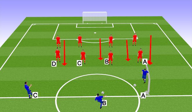 Football/Soccer Session Plan Drill (Colour): Screen 2