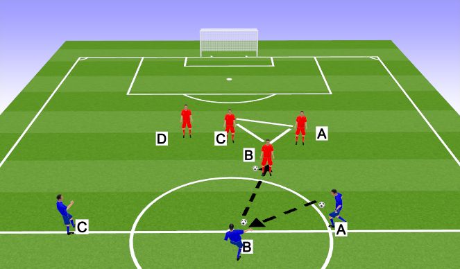 Football/Soccer Session Plan Drill (Colour): Screen 3