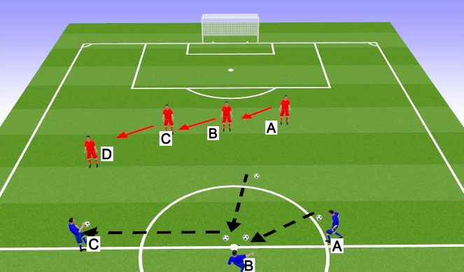 Football/Soccer Session Plan Drill (Colour): Screen 4