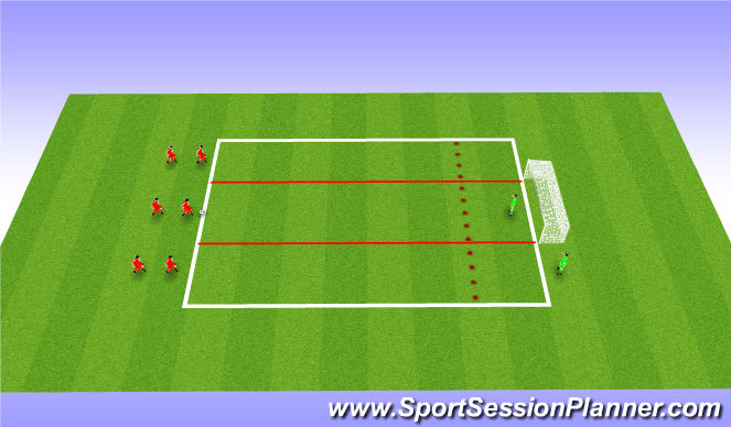 Football/Soccer Session Plan Drill (Colour): 1 Touch Passing Pattern - Lanes