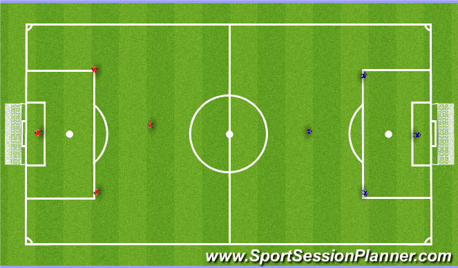 Football/Soccer Session Plan Drill (Colour): 4v4 Game