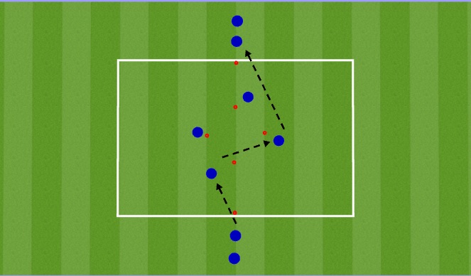 Football/Soccer Session Plan Drill (Colour): Part 1 PD 