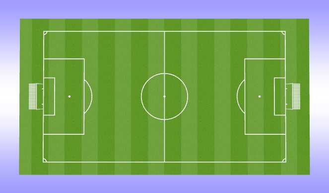 Football/Soccer Session Plan Drill (Colour): Small sided games. 