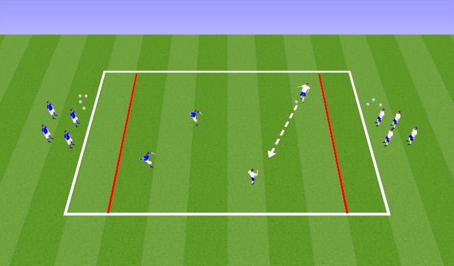 Football/Soccer Session Plan Drill (Colour): 2v2 with scoring line or goals