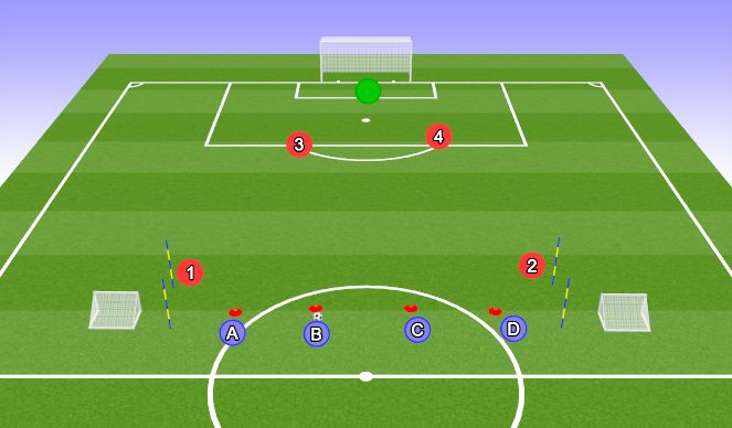 Football/Soccer Session Plan Drill (Colour): 4v2+2 Recovery Runs