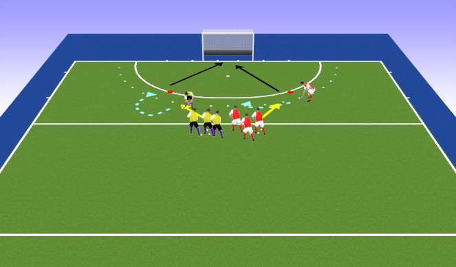 Hockey Session Plan Drill (Colour): Shooting Practice