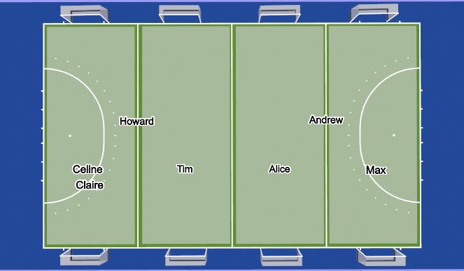 Hockey Session Plan Drill (Colour): 6-7:30 Layout 2