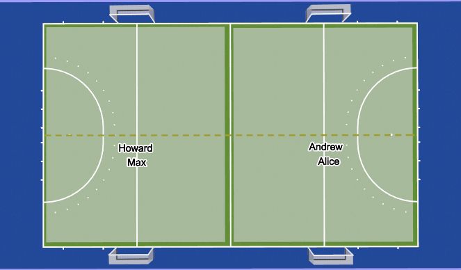 Hockey Session Plan Drill (Colour): 7:30-9:00 Layout 2