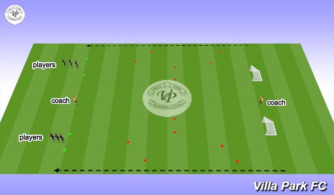 Football/Soccer Session Plan Drill (Colour): SECTION 1/3