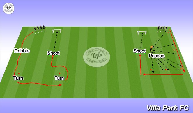 Football/Soccer Session Plan Drill (Colour): SECTION 3/3