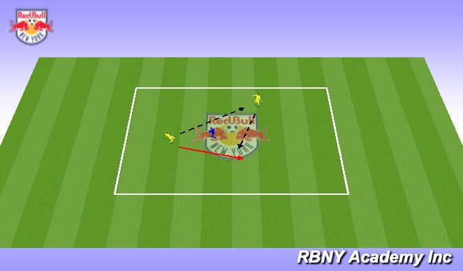 Football/Soccer Session Plan Drill (Colour): 2v1 give and go