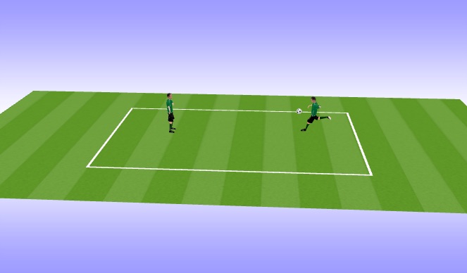 Football/Soccer Session Plan Drill (Colour): Technical shooting