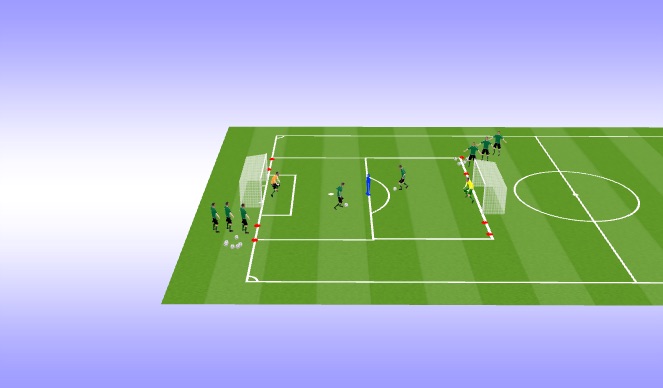 Football/Soccer Session Plan Drill (Colour): shooting and finishing