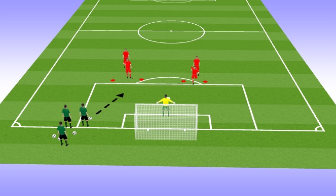 Football/Soccer Session Plan Drill (Colour): 2vs1