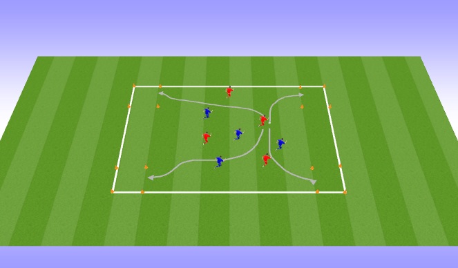 Football/Soccer Session Plan Drill (Colour): Four Corner Game