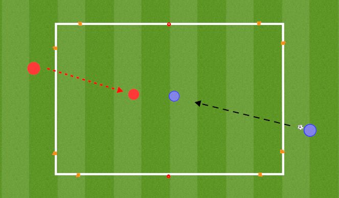 Football/Soccer Session Plan Drill (Colour): Back to the Defender