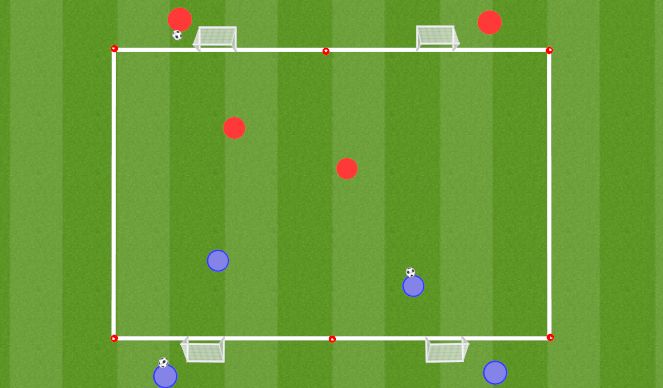 Football/Soccer Session Plan Drill (Colour): 2v2 Wave Attack