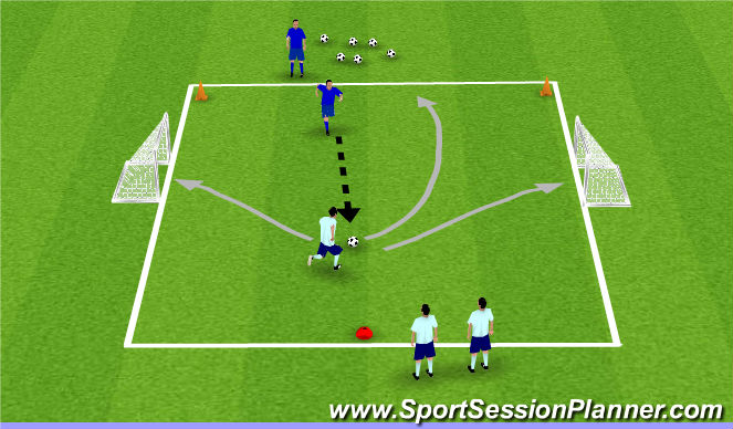 Football/Soccer Session Plan Drill (Colour): Fully Opposed