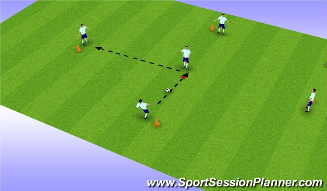 Football/Soccer Session Plan Drill (Colour): Quick Decisions