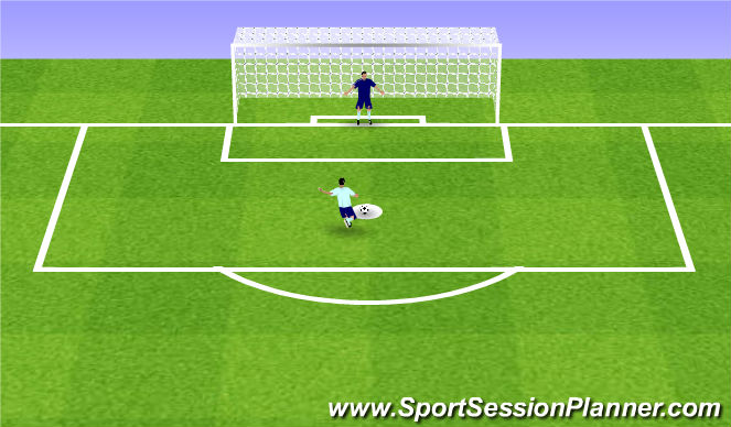 Football/Soccer Session Plan Drill (Colour): Penalties