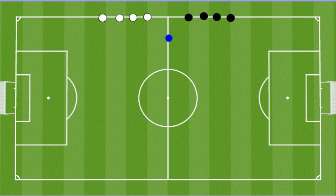 Football/Soccer Session Plan Drill (Colour): Screen 1