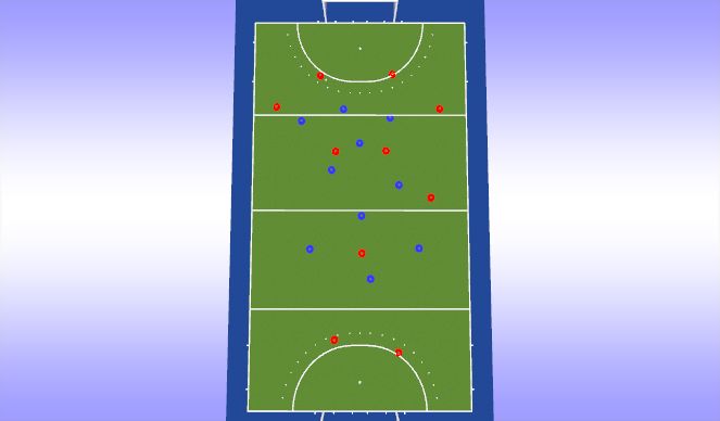 Hockey Session Plan Drill (Colour): Back 4