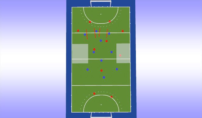 Hockey Session Plan Drill (Colour): Back 4 Windows