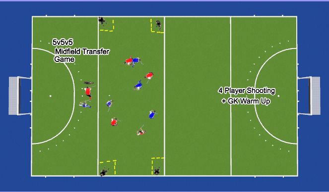 Hockey Session Plan Drill (Colour): Screen 1