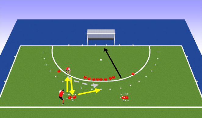 Hockey Session Plan Drill (Colour): Screen 2