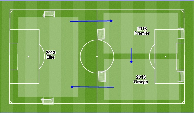 Football/Soccer Session Plan Drill (Colour): 2013s