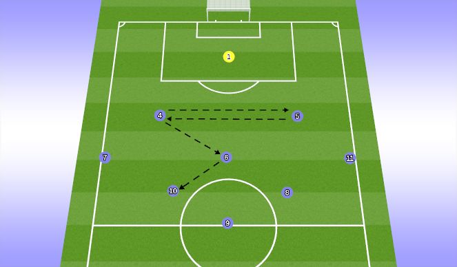 Football/Soccer Session Plan Drill (Colour): pattern 1