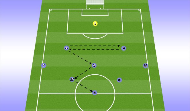 Football/Soccer Session Plan Drill (Colour): pattern 2