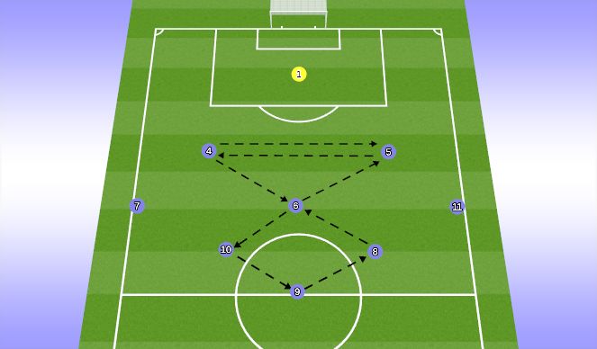 Football/Soccer Session Plan Drill (Colour): pattern 2 continuous version