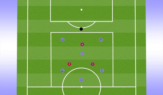 Football/Soccer Session Plan Drill (Colour): pattern / rondo vs pressure