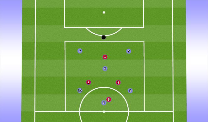 Football/Soccer Session Plan Drill (Colour): pattern / rondo 6v4