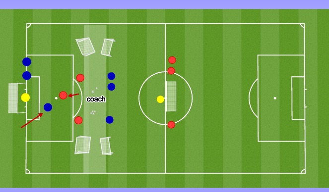 Football/Soccer Session Plan Drill (Colour): Part 3 