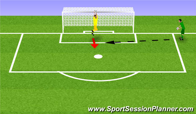 Football/Soccer Session Plan Drill (Colour): High Ball