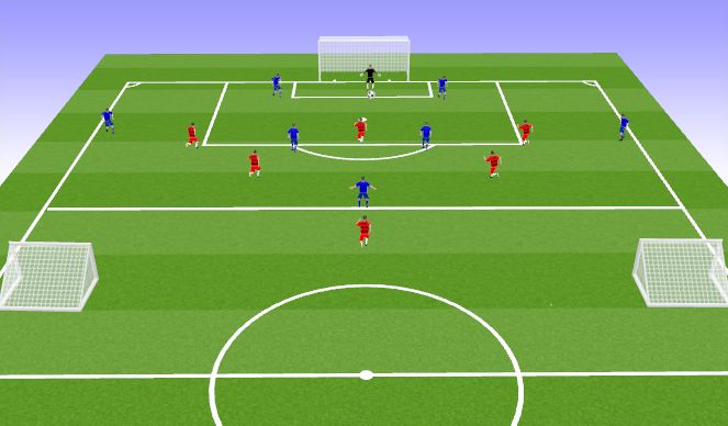 Football/Soccer Session Plan Drill (Colour): Animation 1