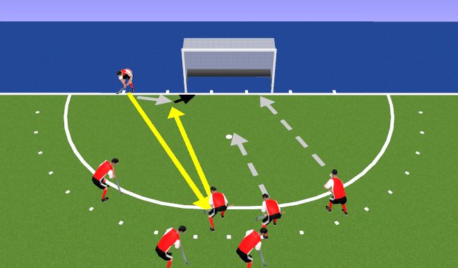 Hockey Session Plan Drill (Colour): Screen 4